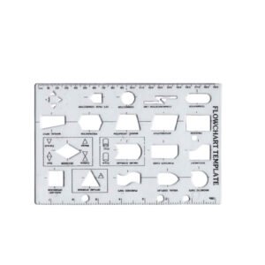 flow chart template
